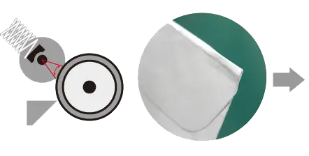 Conventional Model, Fixing Unit, Kyocera, Environment, (Dealership Name)