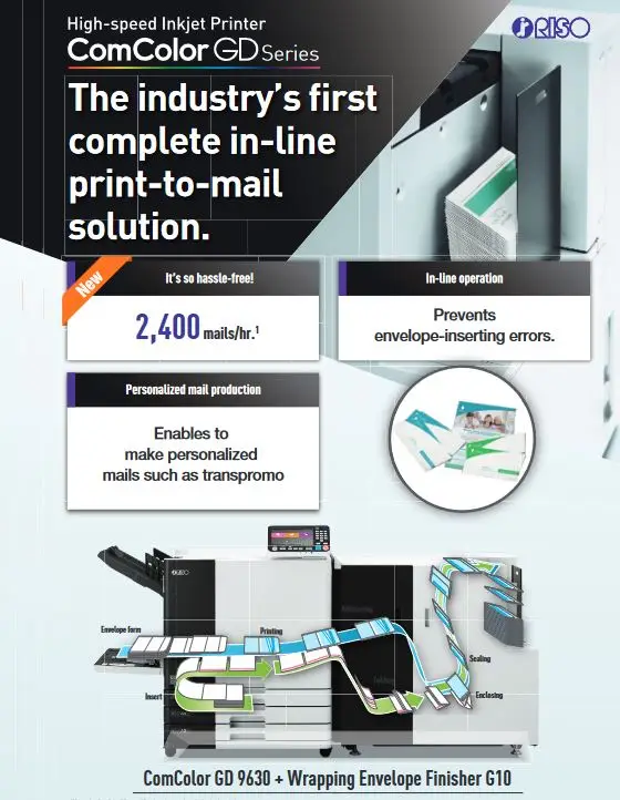 Riso, Comcolor GD, Riso, (Dealership Name)